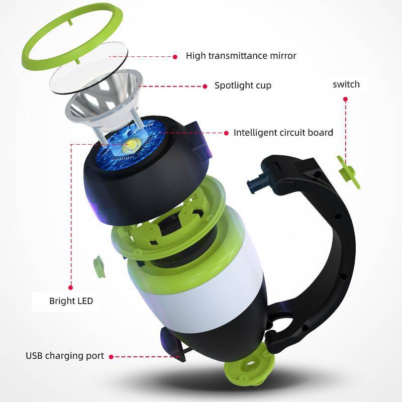 Versatile Illumination: 3-in-1 Multifunctional LED Table Lamp