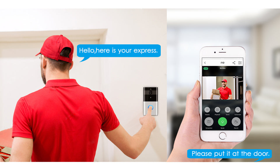 Fantastic Wifi Doorbell with Camera for Safety.