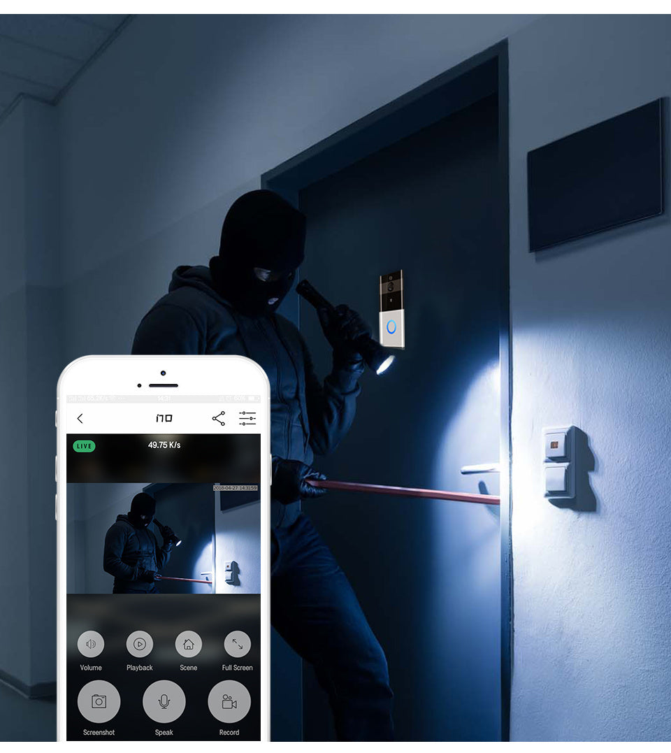 Fantastic Wifi Doorbell with Camera for Safety.
