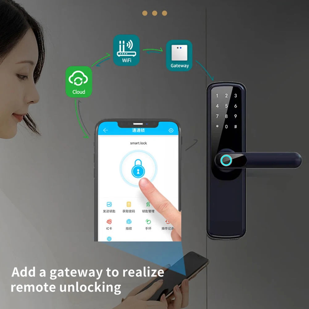 Smart Apartment Security? Get A Fingerprint Door Lock.