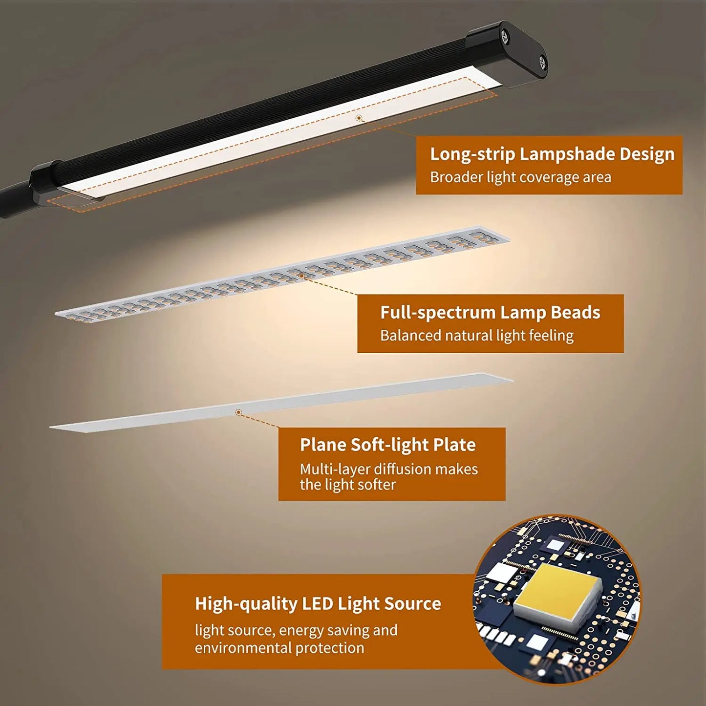 Focused Lighting: 10W LED Desk Lamp with Clamp